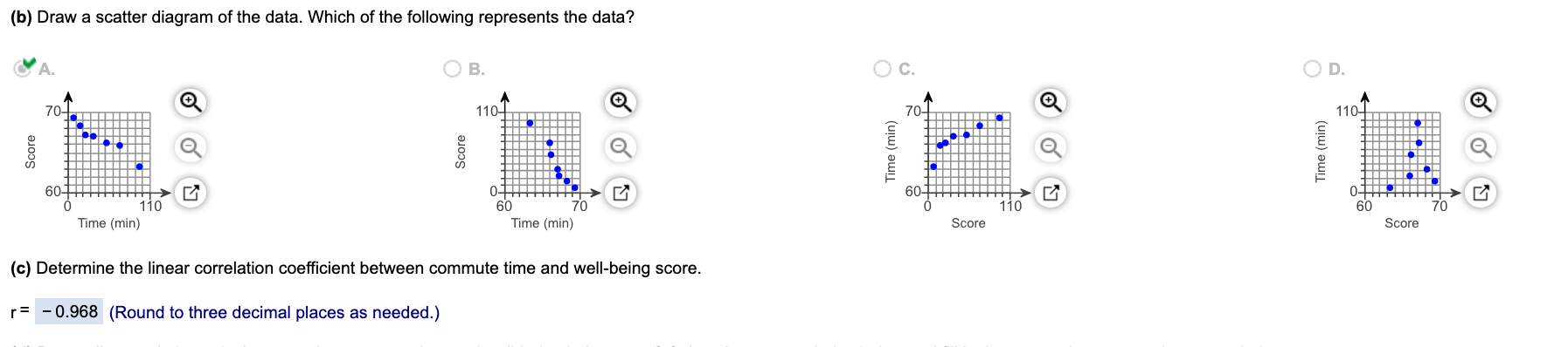 and well-being index score? Select the correct choice below and fill in