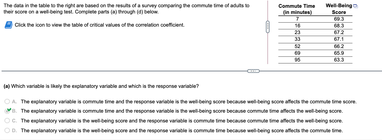 the answer box to complete your choice. (Round to three decimal places