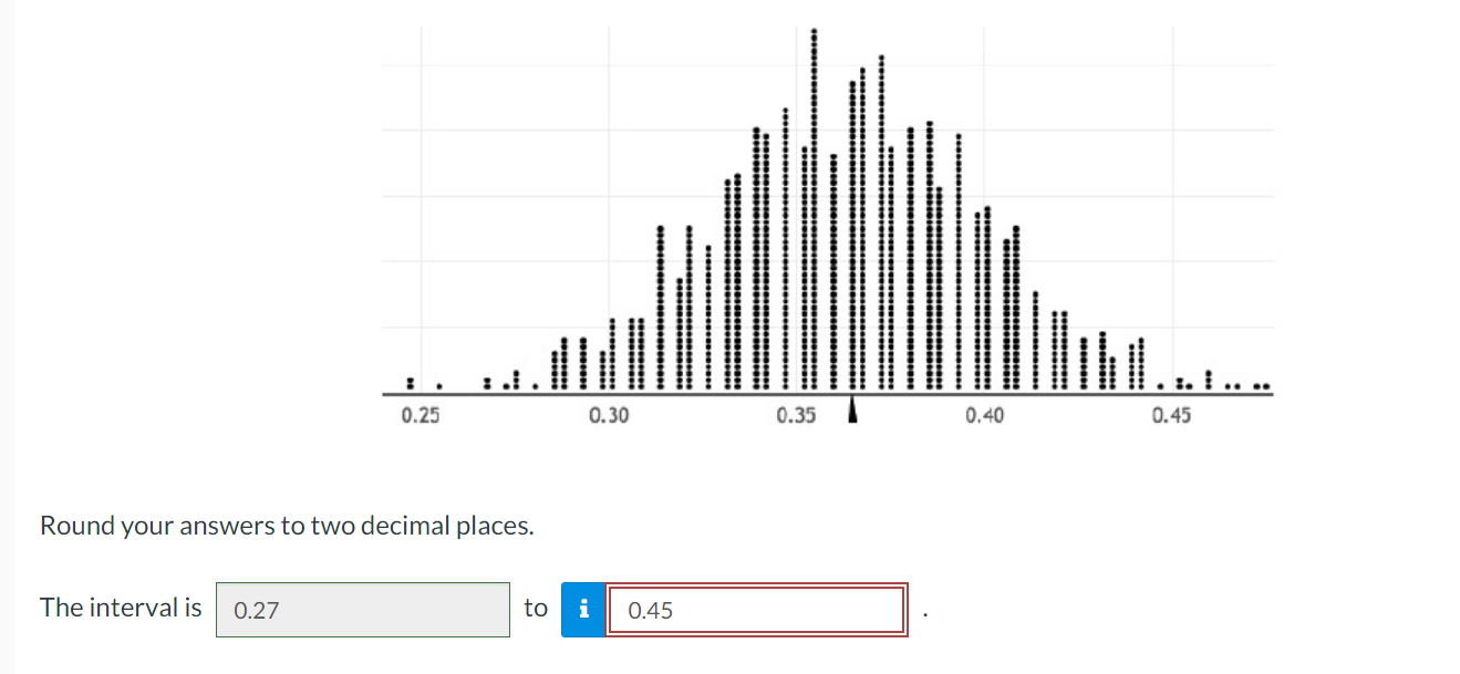 Swedish family that ate a conventional diet (non-organic), and then had them