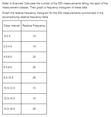 the number line. You can get rid of a point by dragging