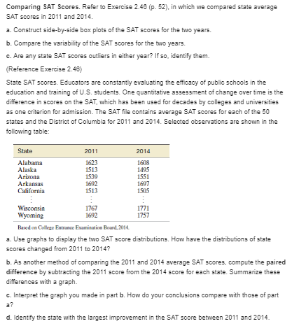 generated by the applet with those you calculated by hand in Exercise