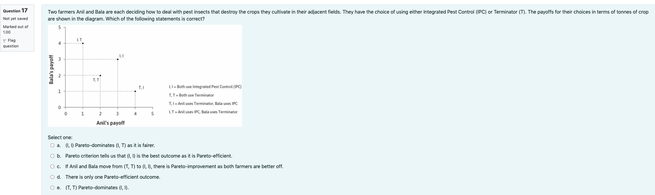 Hello,Can someone please help me with these multiple choice economics questions? Question