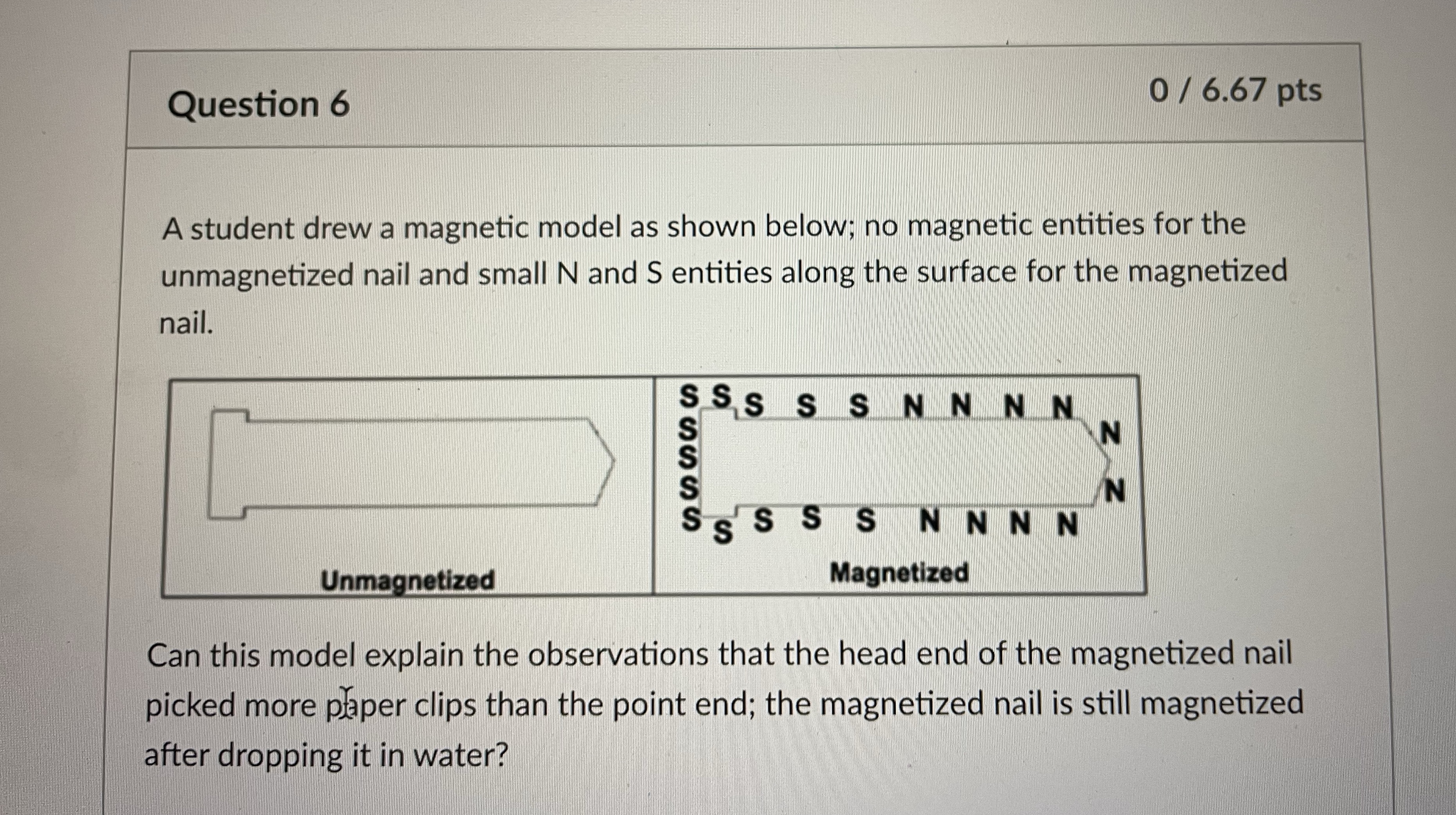 A. The model cannot explain the observations B. The head end picks