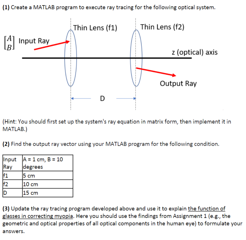  [1] Create a MATLAB program to execute ray tracing for the