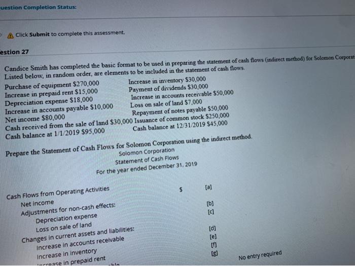  uestion Completion Status: A Click Submit to complete this assessment estion