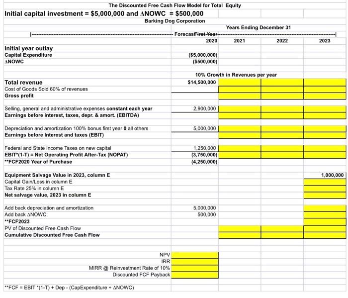 calculations in the yellow shaded areas. The Discounted Free Cash Flow Model