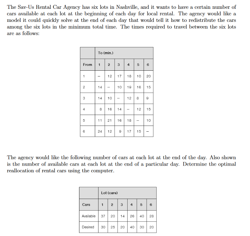 Please formulate a linear programming model and solve the problem using EXCEL