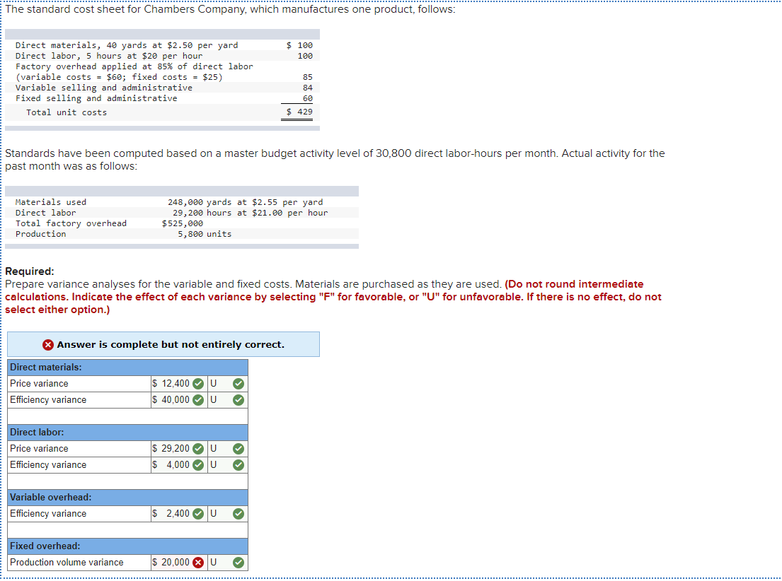 The standard cost sheet for Chambers Company, which manufactures one product, follows: