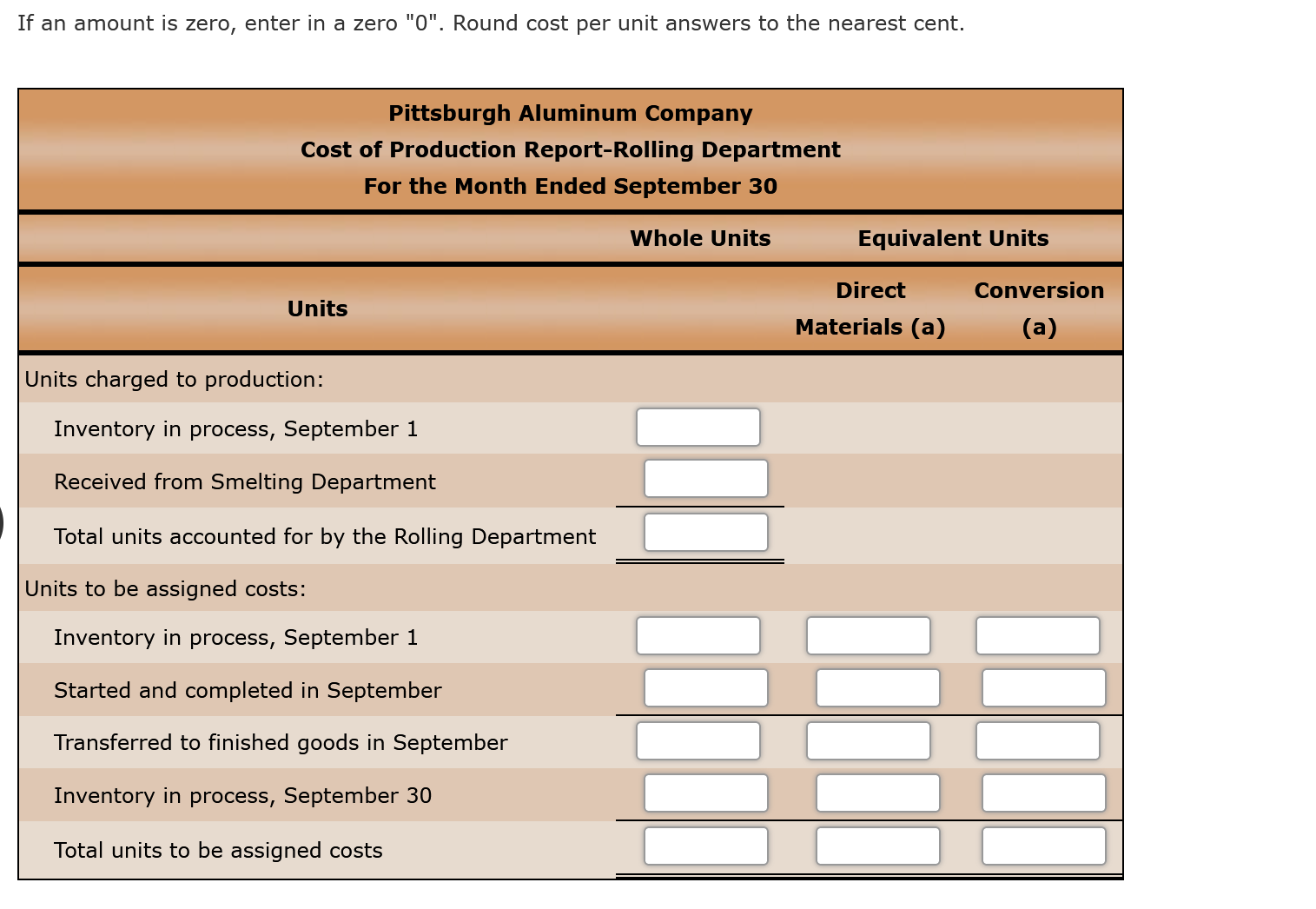 costs of manufacturing rolled aluminum, which consists of the smelting and rolling