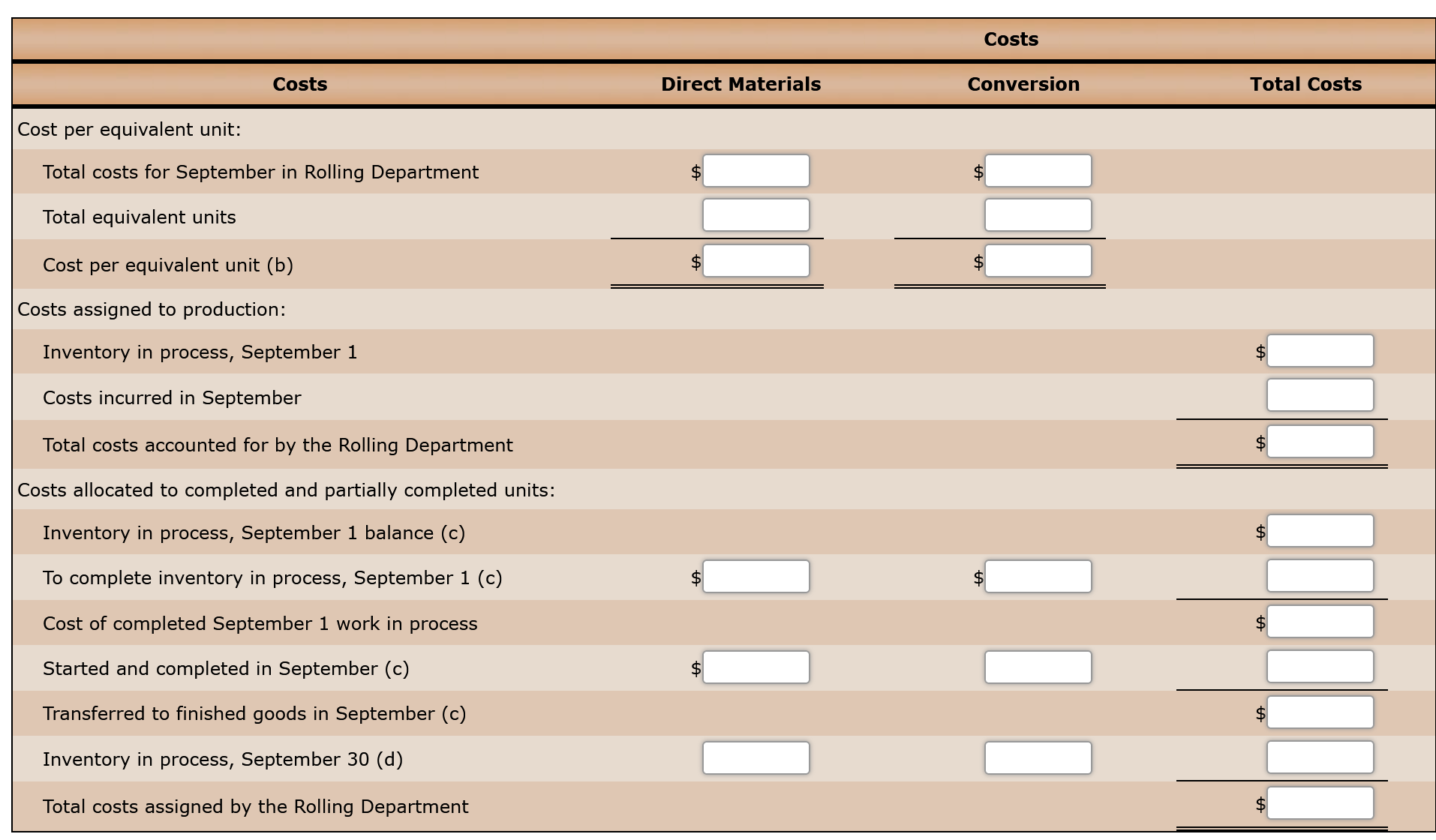 processes. Materials are entered from smelting at the beginning of the rolling