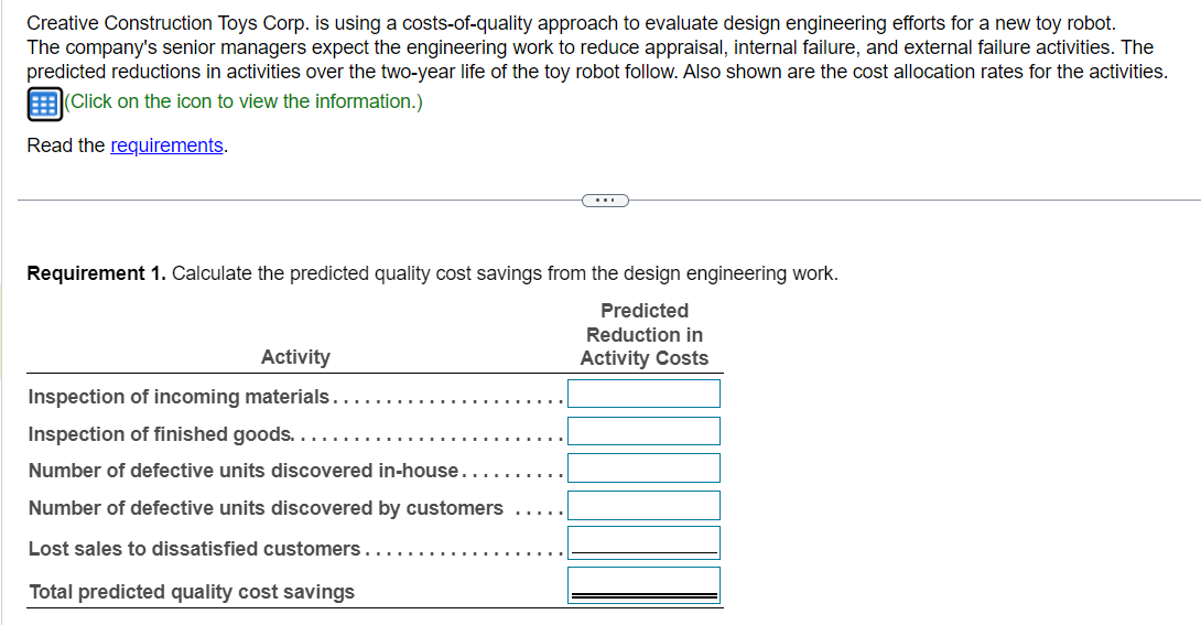 Units per Unit Inspection of incoming materials ..................... 395 $ 24 Inspection