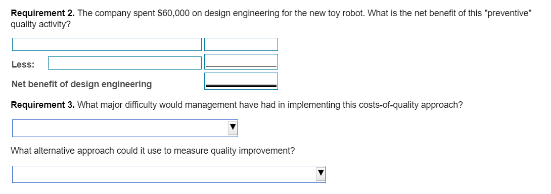 of finished goods ......................... 395 $ 30 Number of defective units discovered