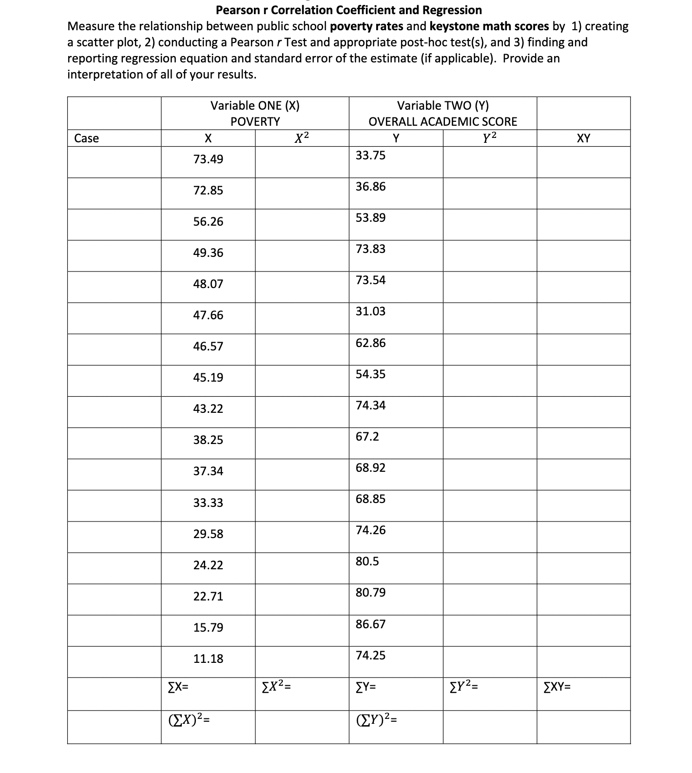 NOTE - THIS IS A PRACTICE QUESTION ONLY - DO NOT REPORT