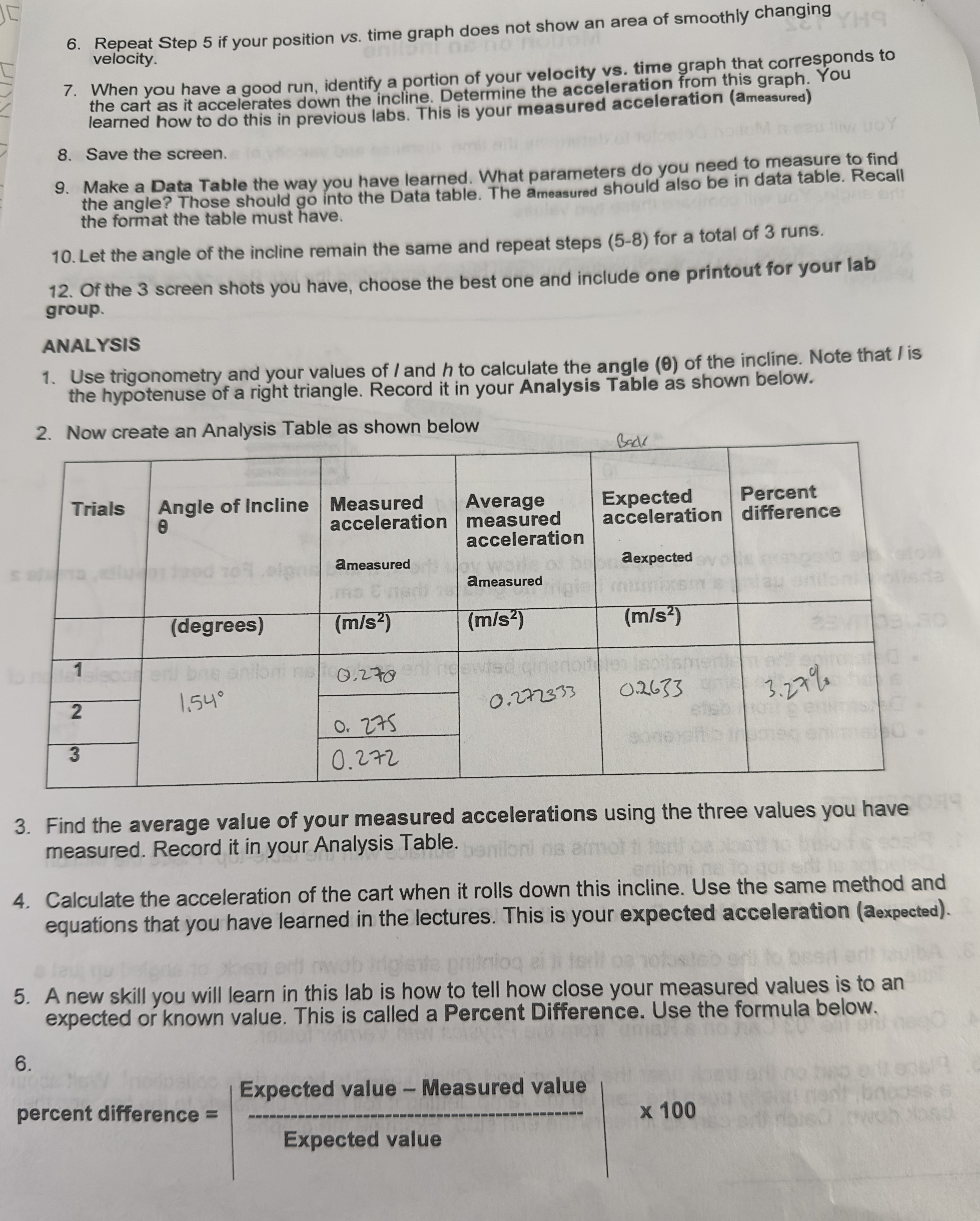 olt antoni er to (0) signs sill emluolao of t brie i