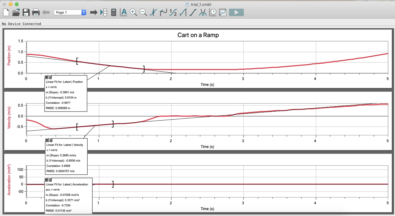 from bottom -we batangacal 92 Figure 1 bowenoM |onlion! to signa abneyoflib|
