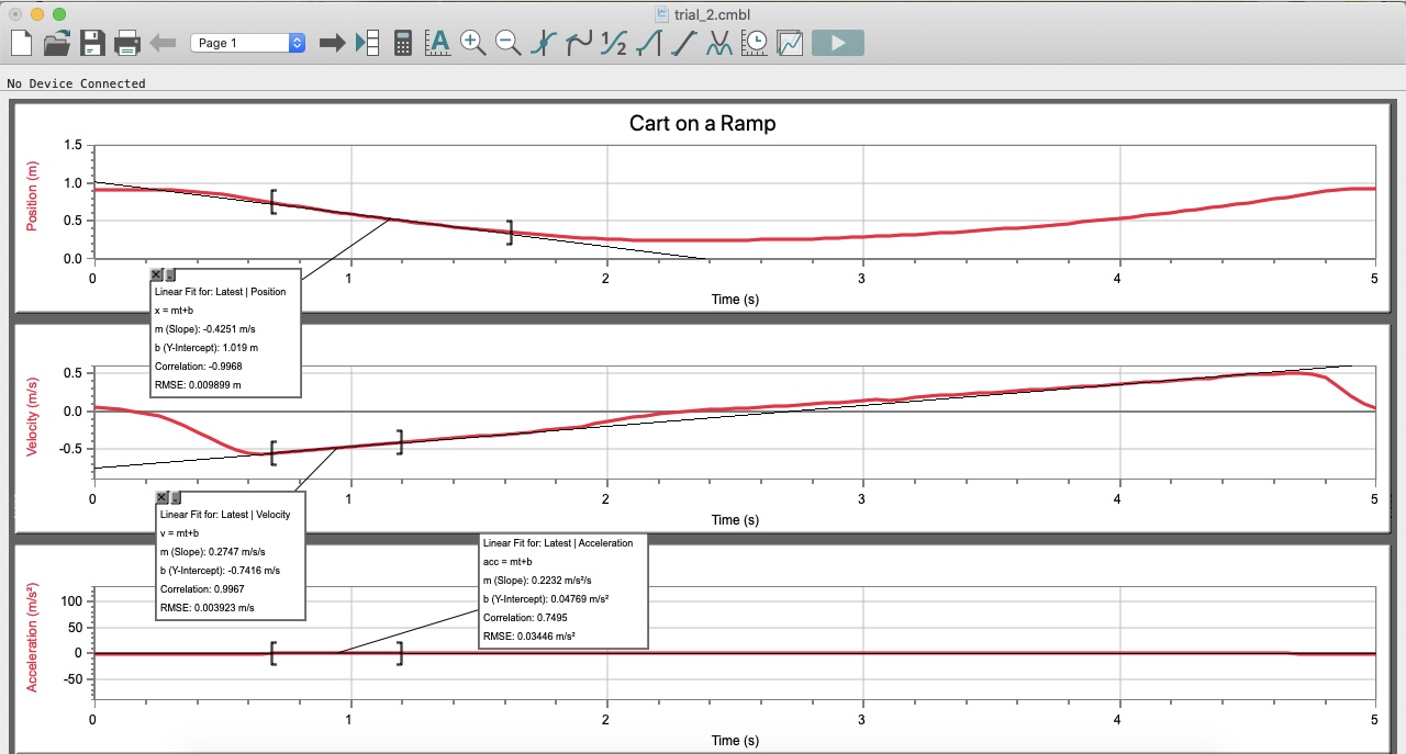 noifmelados being oilsisleops naBael Note: the diagram above is expanded to show