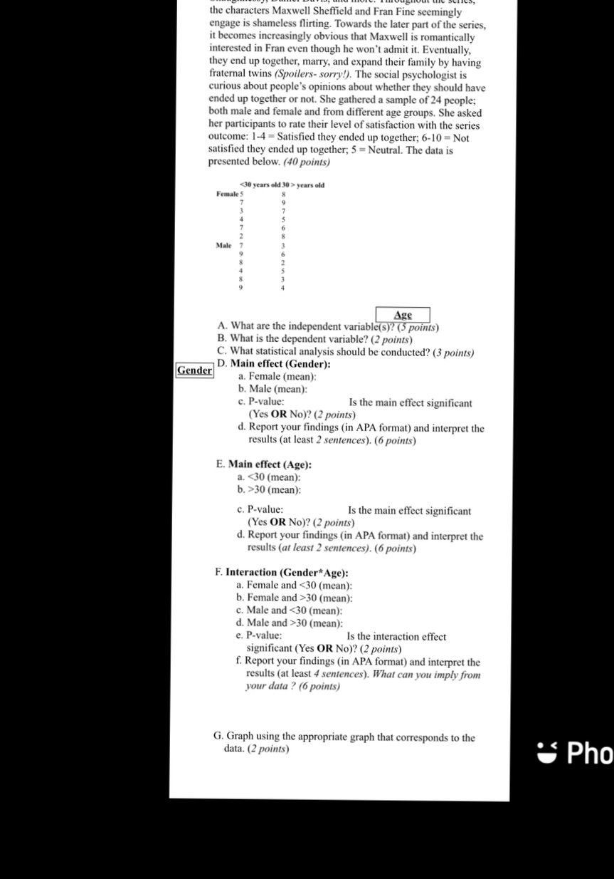 Statistical method for psychology, please help! the characters Maxwell Sheffield and Fran