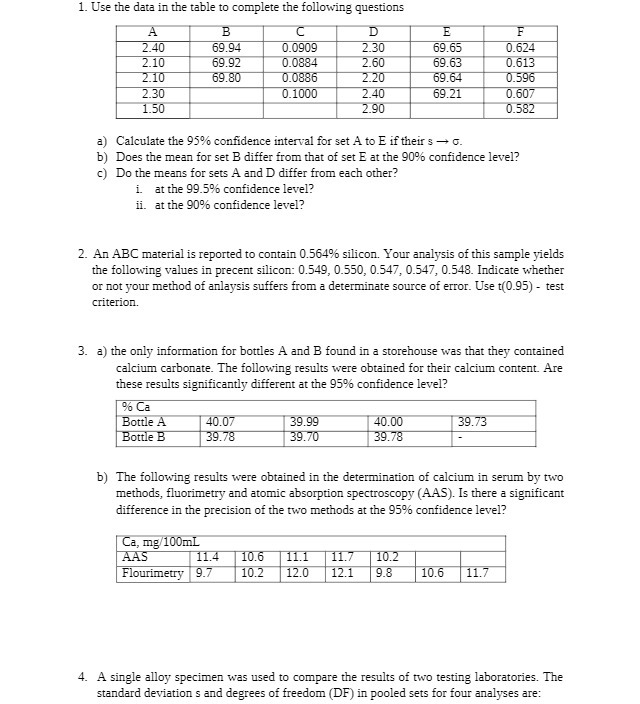  1. Use the data in the table to complete the following