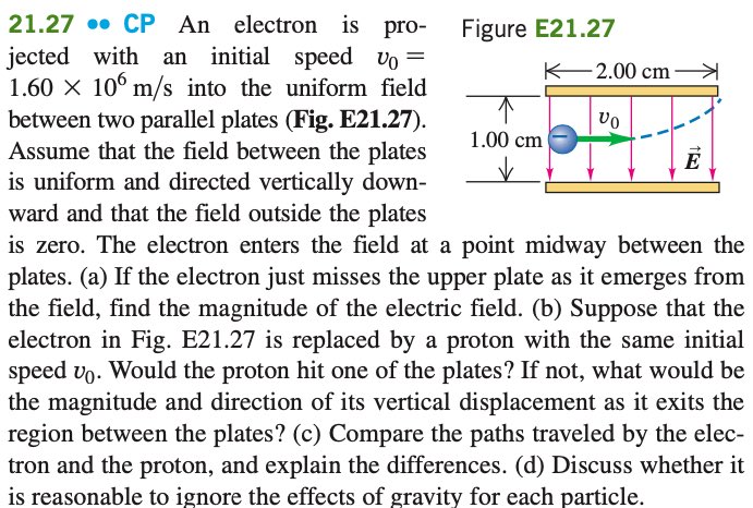 of Figure P21.84 radius a is in the first and second quadrants,