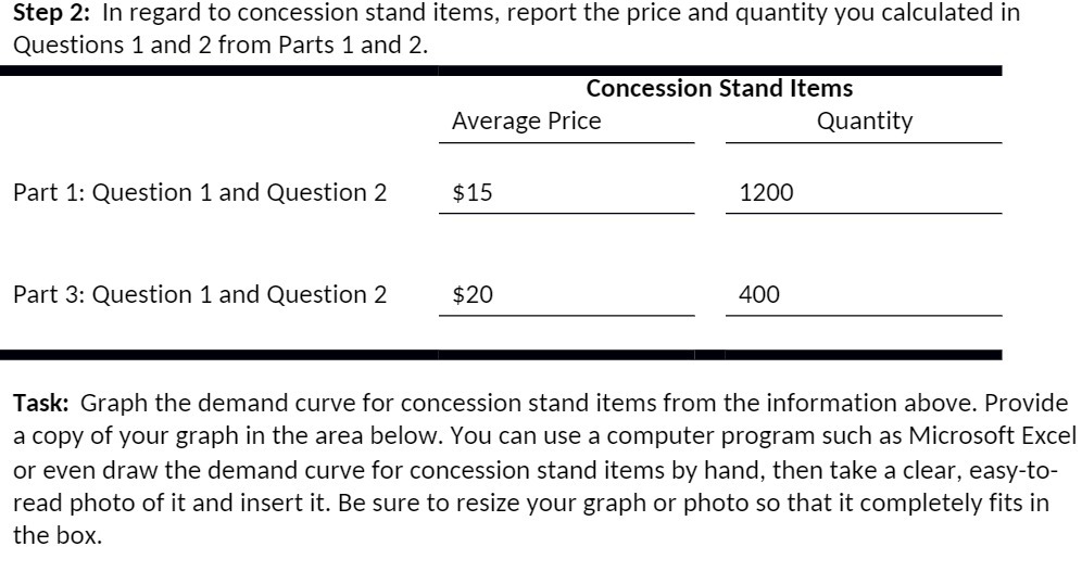  Step 2: In regard to concession stand items, report the price