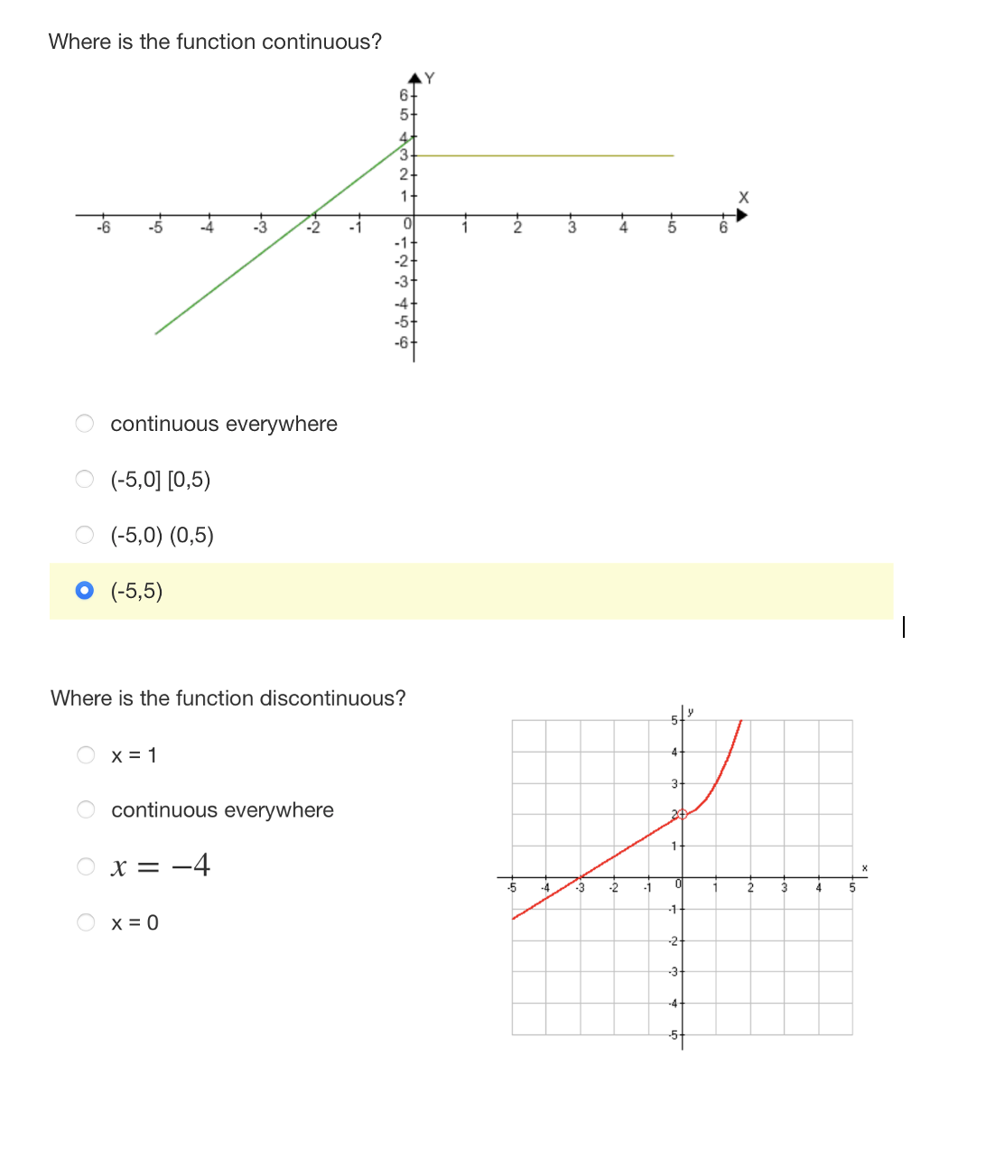  Where iS the function continuous? / "\\ continuous everywhere (-591 [0,5)