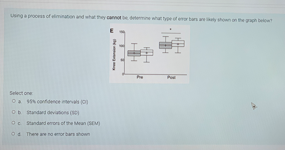  Using a process of elimination and what they cannot be, determine