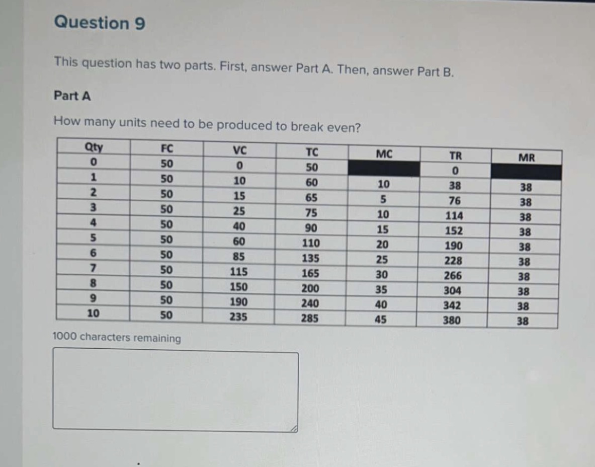  Question 9 This question has two parts. First, answer Part A.