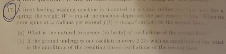  17. front-loading washing machine is mounted on a thick rubber red