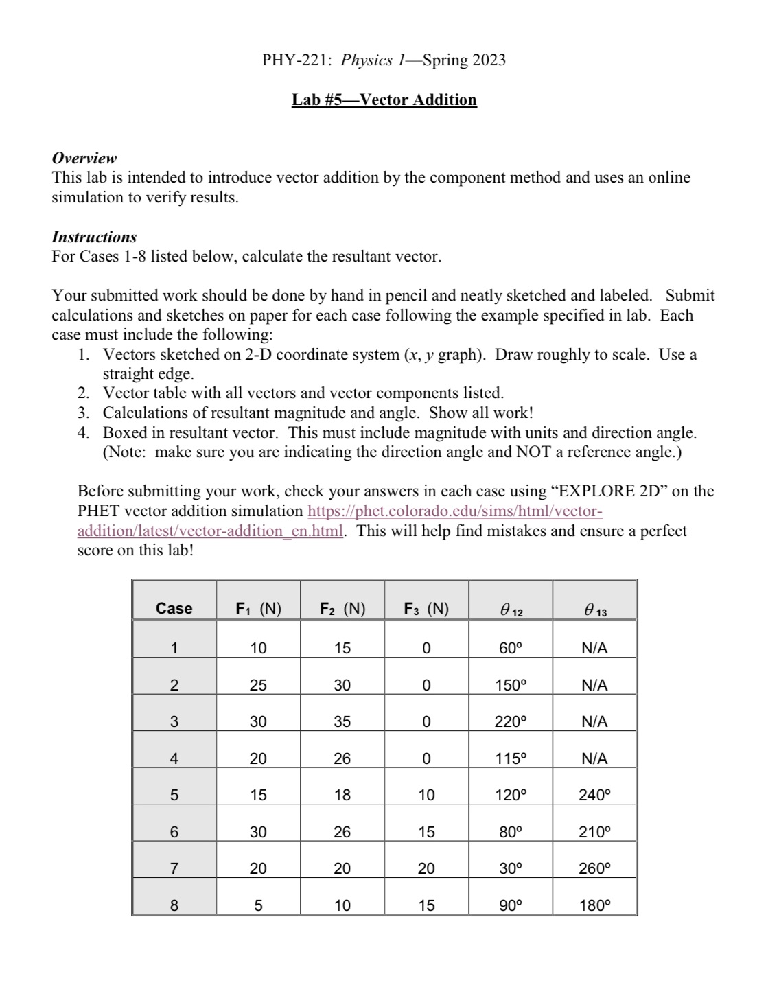 PHY-22l: Physics ISpring 2023 Lab #SVector Addition Overview This lab is