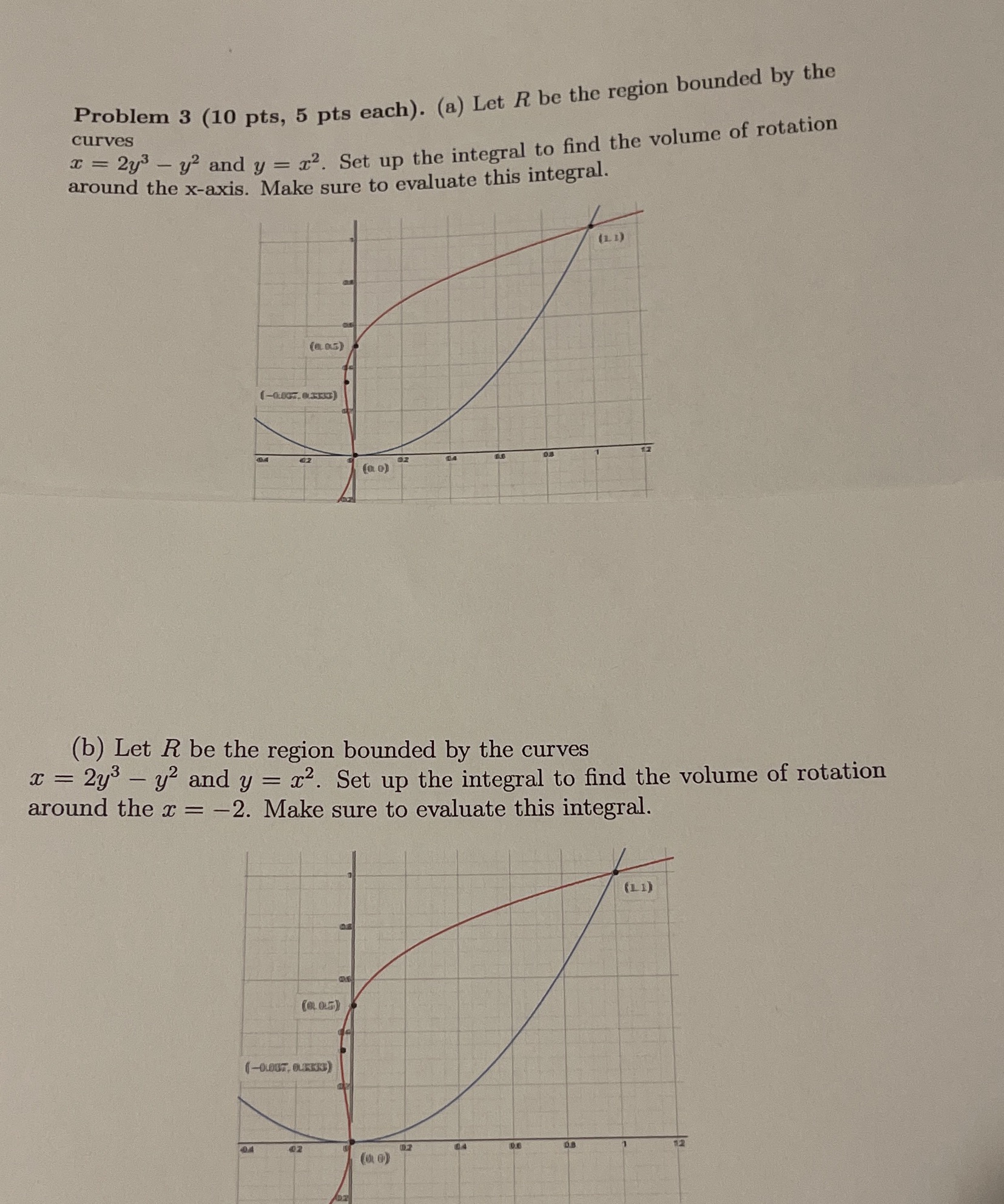 Problem 3 (10 pts, 5 pts each). (a) Let R be