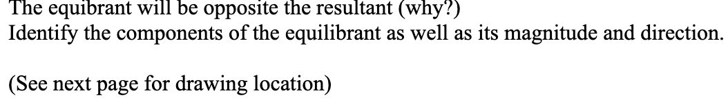 graphically show or draw the equilibrant of the two given vectors on