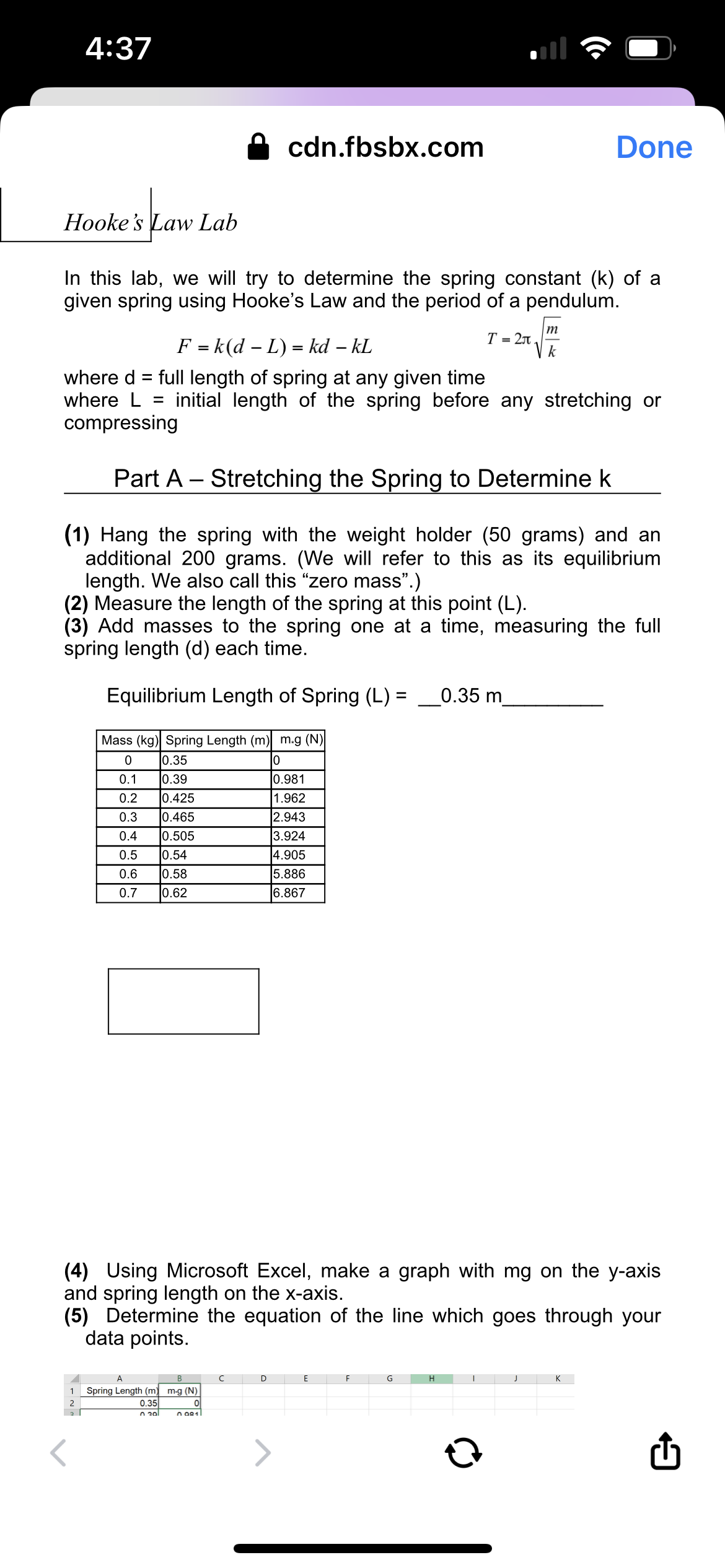 your data points. A 3 Spnng Length (m mg (N) 0.35 U