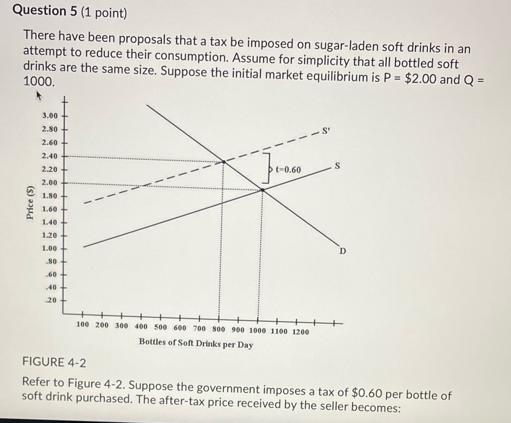  Question 5 (1 point) There have been proposals that a tax