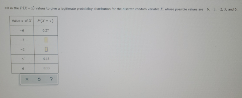 please help Fill in the P(X = x) values to give a