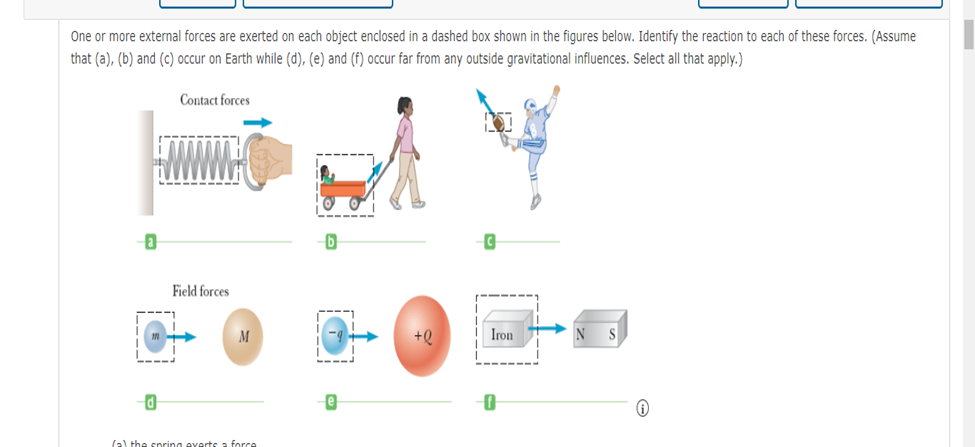 One or more external forces are exerted on each object enclosed in
