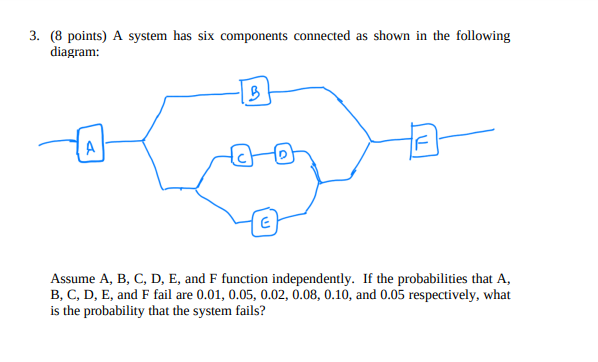 computer chip, the probability mass function of the number of defects X