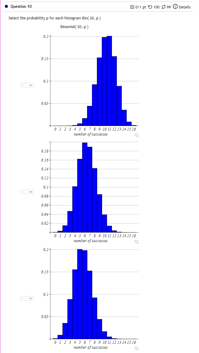 Select the probability p for each histogram Bin( 20, p ) Binomial(