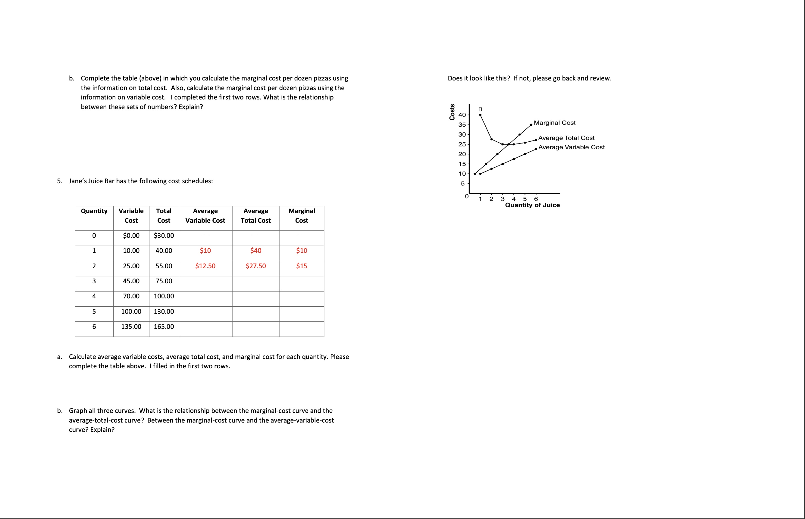types of costs: opportunity cost, total cost, fixed cost, variable cost, average
