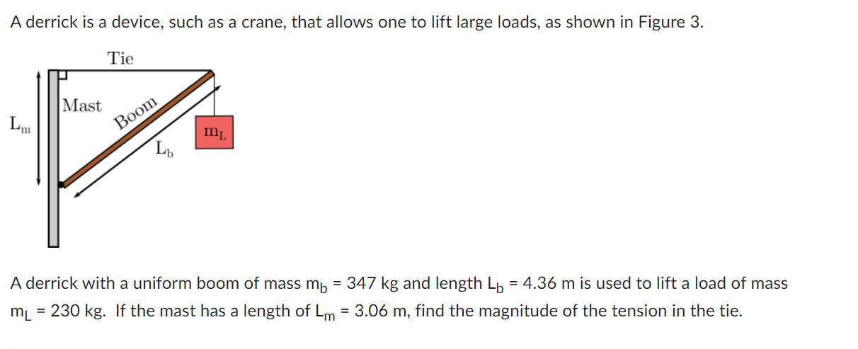 A derrick is a device, such as a crane, that allows