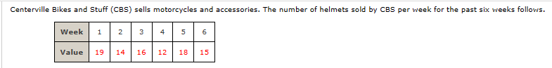 Chapter 15 HW Q4 Please answer all sections thank you Centerville Bikes