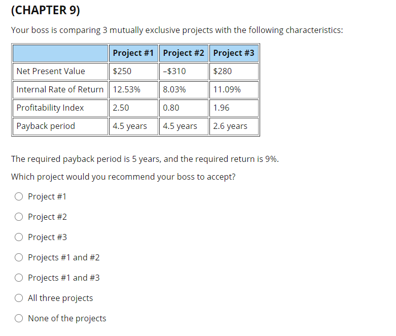 (CHAPTER 9) Your boss is comparing 3 mutually exclusive projects with