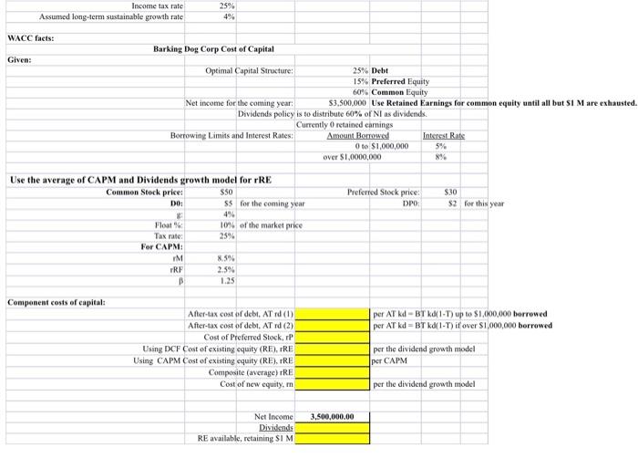 following: a) After Tax cost of debt below $1 million. b) After