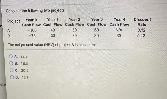  Consider the following two projects: Project Year 0 Year 1 Year