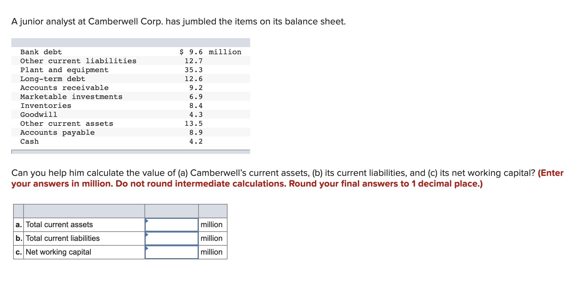 A junior analyst at Camberwell Corp. has jumbled the items on