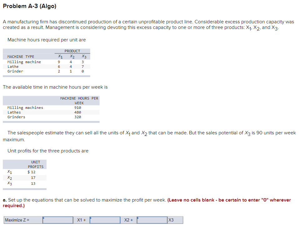  Problem A-3(Algo) A manufacturing firm has discontinued production of a certain
