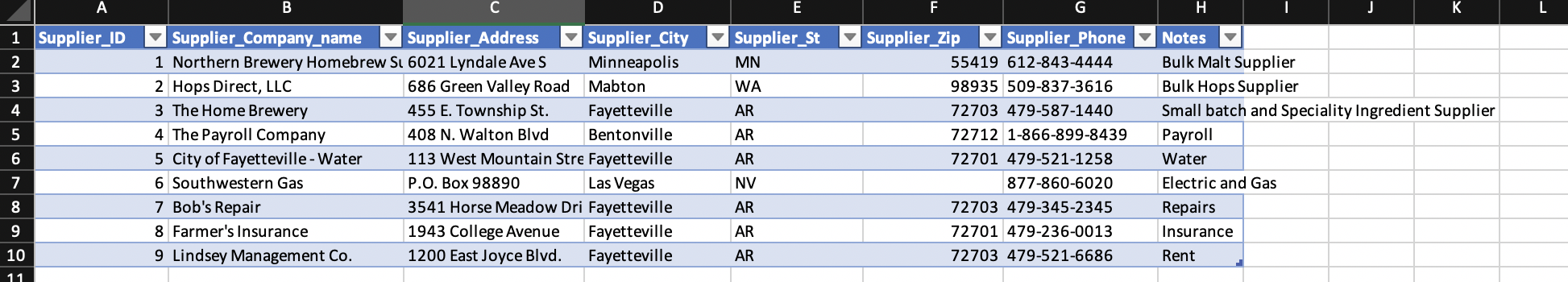 Add the Suppliers table to the Data Source. Join in the