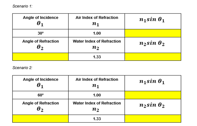 the screen. Select Manual in the lower left side of the screen.
