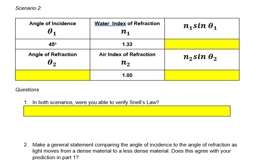 dashed line) and the boundary:I line between the materials. Your setup should