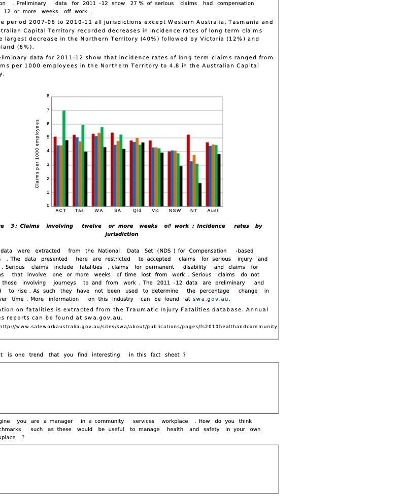 1 . Preliminary data for 2011 -12 show 27 % of