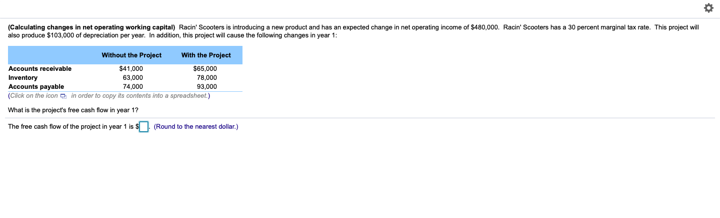 Tetious Dimensions is introducing a new product and has an expected change